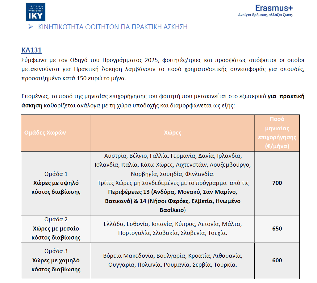 RATES HED 2025 internship